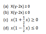 CAT 2009 Question Paper Question Number 9