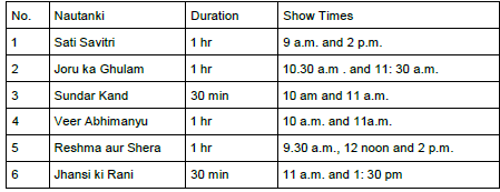 CAT-2001 Question number 131