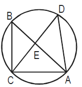 CAT-1997 Question number 142