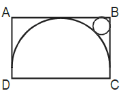 CAT-1996 Question number 129