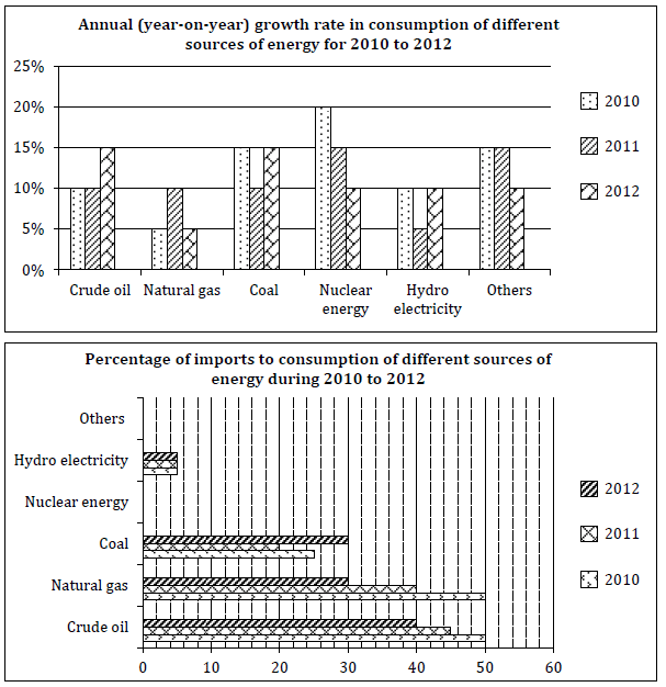 Q-94-98